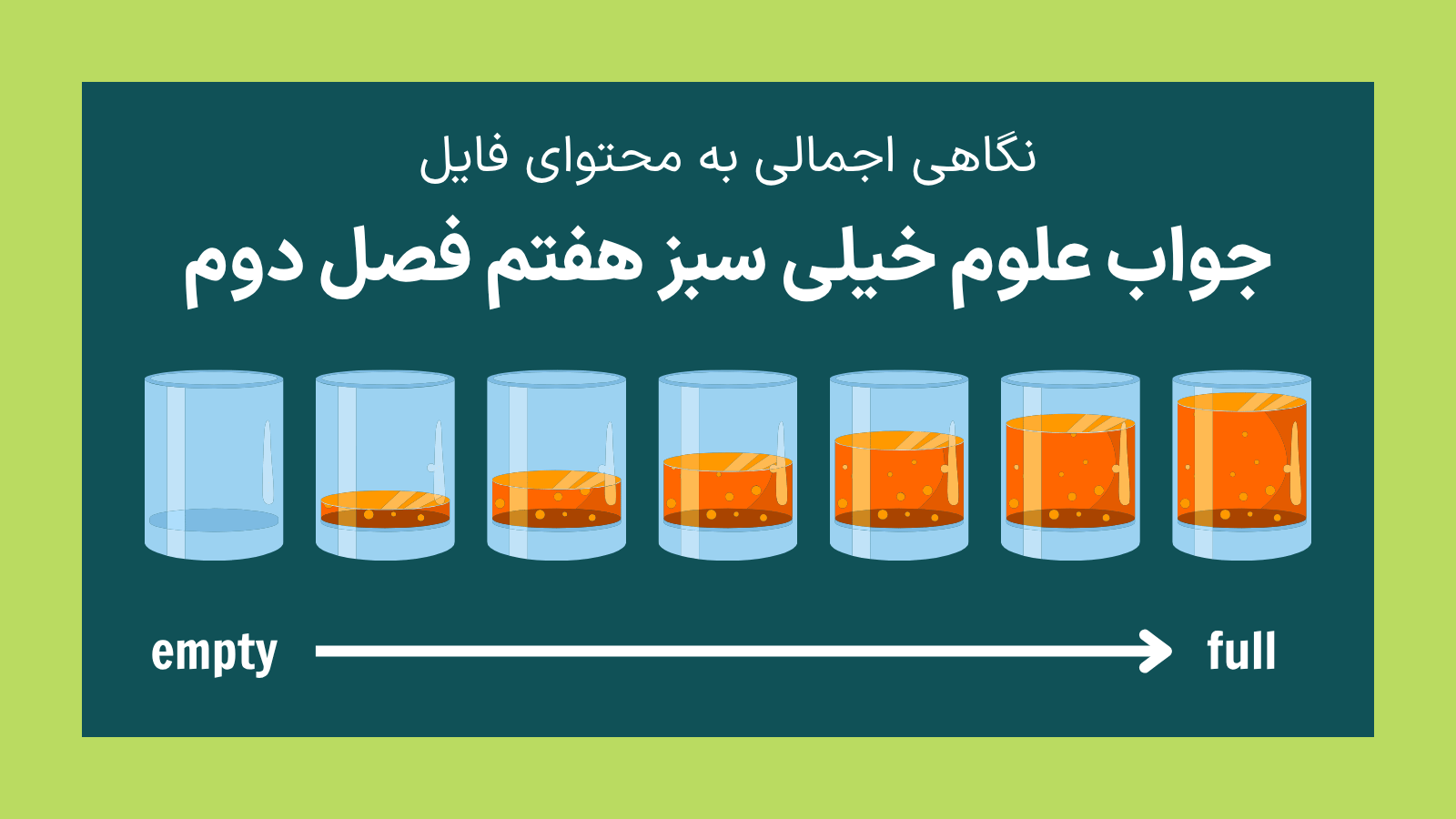 محتوای فایل جواب علوم خیلی سبز هفتم فصل دوم چیست