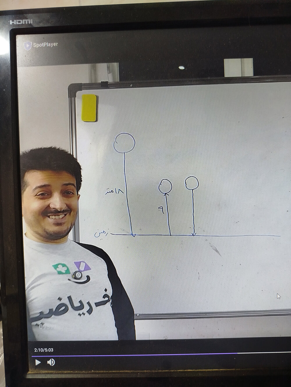 گام به گام فصل اول ریاضی هفتم در پروژه شوخ ریاضی